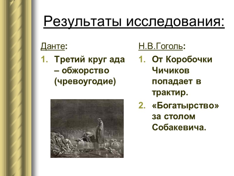 Результаты исследования: Данте: Третий круг ада – обжорство (чревоугодие)  Н.В.Гоголь: От Коробочки Чичиков
